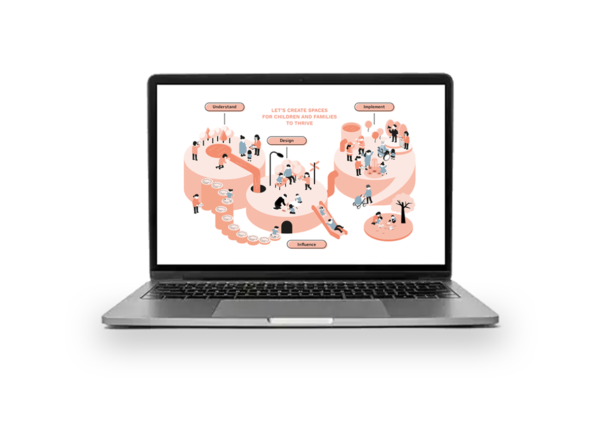 Proximity Of Care Design Guide Let S Create Cities Where Children And Proximity Of Care Design Guide Let S Create Cities Where Children And