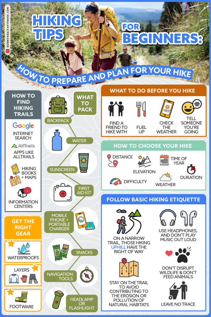 Ultimate Hiking Guide Tips Trails And Gear For Adventurers Worldwide Youtube Ultimate Hiking Guide Tips Trails And Gear For Adventurers Worldwide Youtube