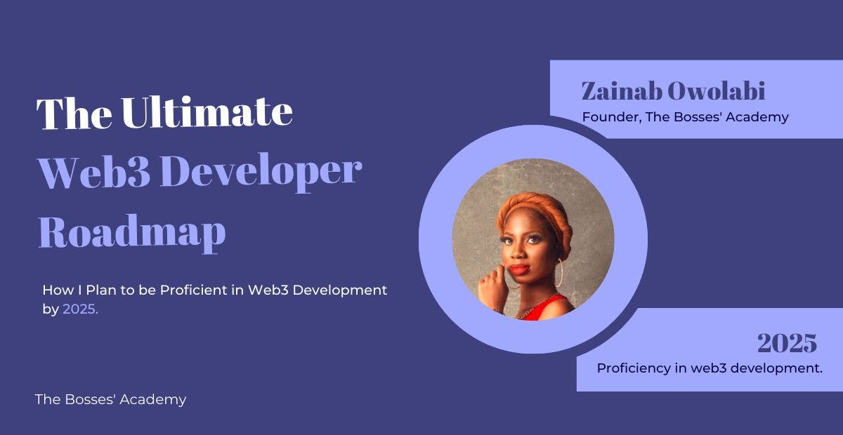 Web3 Game Development The Ultimate Developer Amp 39 S Guide